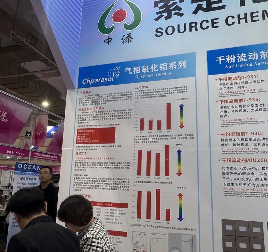 索是化工攜綠色環保助劑亮相2024粉末涂料與涂裝行業展覽會